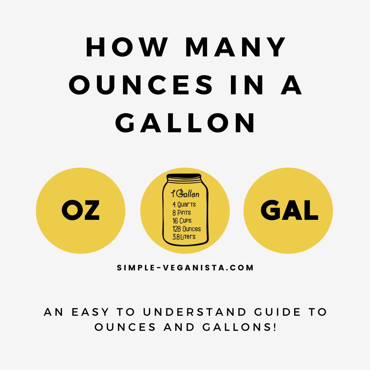 How Many Ounces In A Gallon (OZ to Gal Conversion + Chart!)