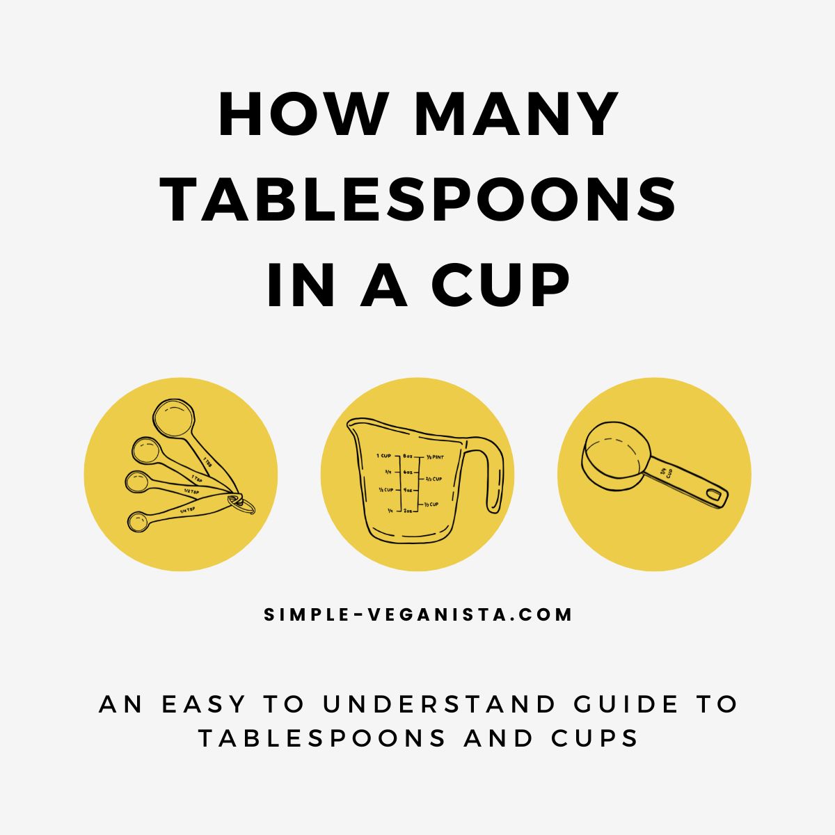 How Many Tablespoons in a Cup (Tbsp to C)